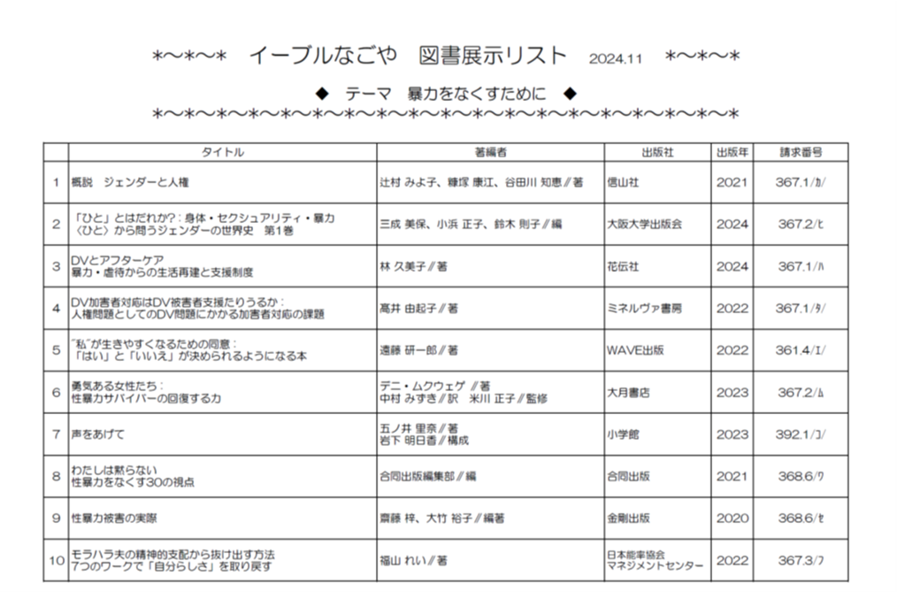 「暴力をなくすために」画像