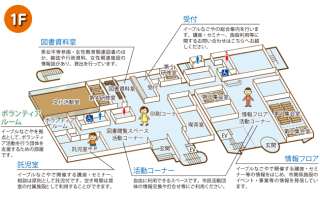フロアマップ　１階