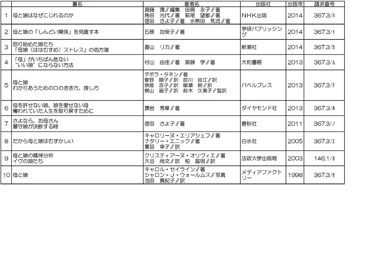 bookfair_201505