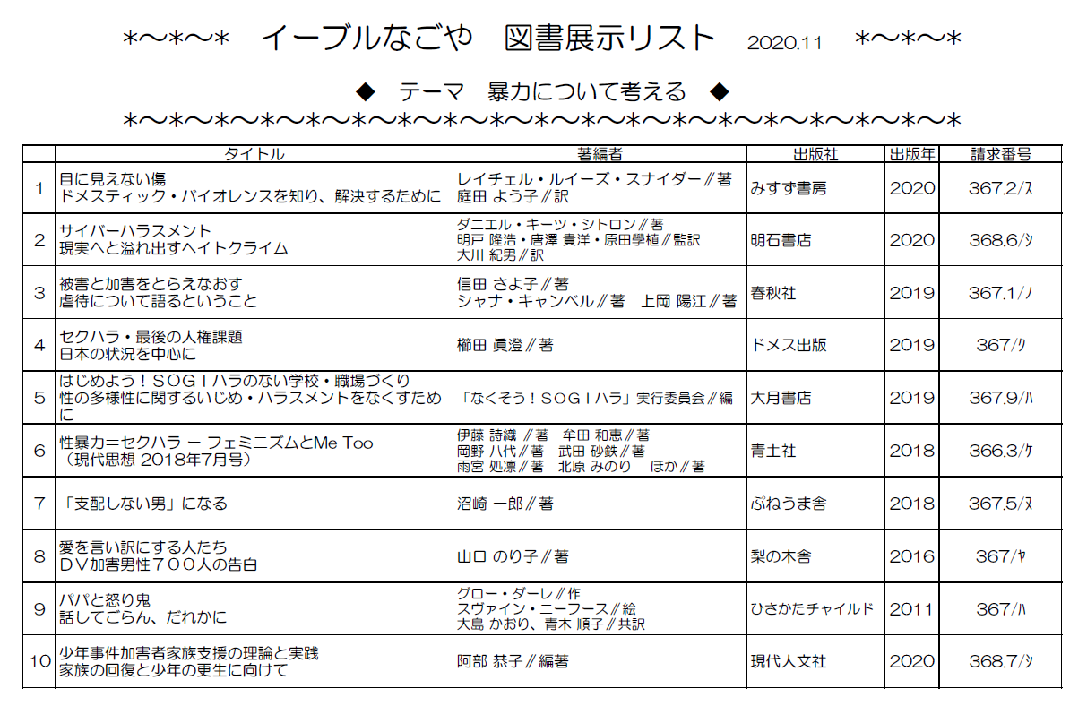 11月展示リスト