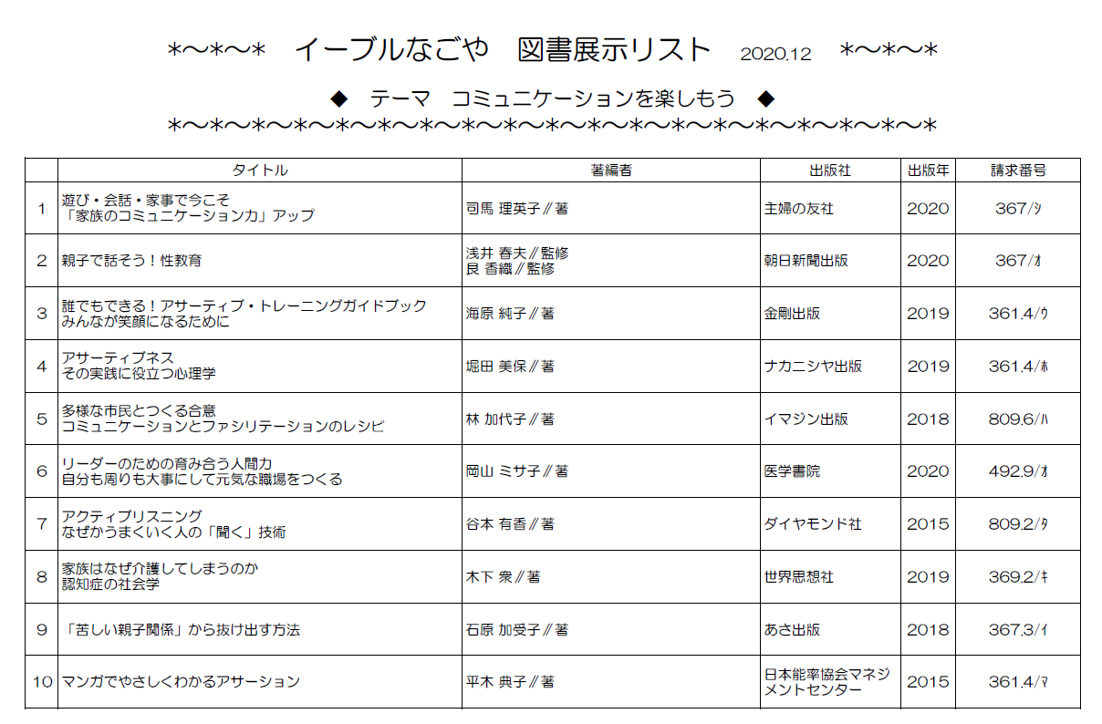 12月展示リスト